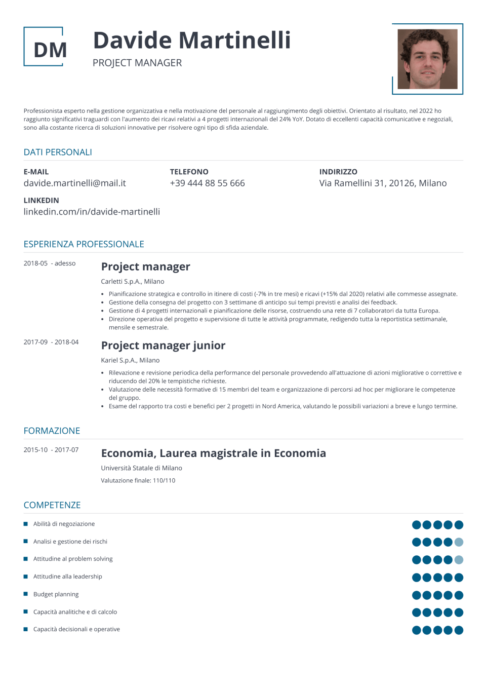 CV online squares